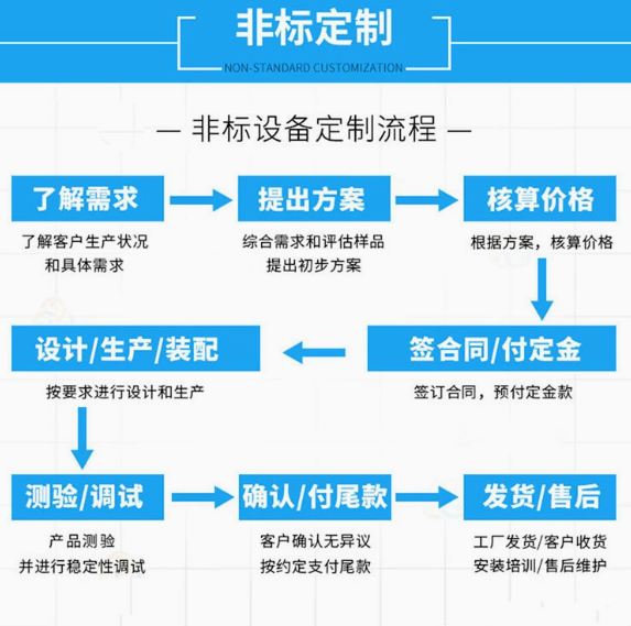 新款在線式新能源自動點(diǎn)膠機(jī)